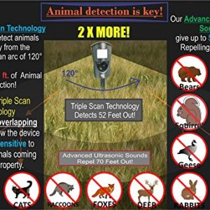 CLEANRTH TSAR520 Advanced Ultrasonic Animal Repeller w/Triple Scan Technology