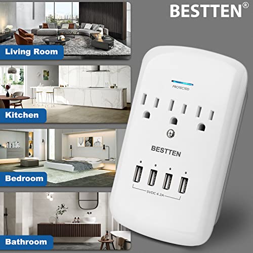 BESTTEN 1200-Joule Wall Mount Surge Protector, 4 USB Charging Ports (5VDC/4.2A) and 3 Grounded Outlets (15A/125V/1875W), ETL Listed, White