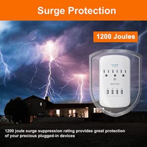 BESTTEN 1200-Joule Wall Mount Surge Protector, 4 USB Charging Ports (5VDC/4.2A) and 3 Grounded Outlets (15A/125V/1875W), ETL Listed, White