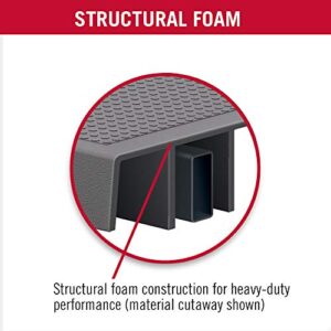 Suncast Commercial Structural Foam 24" x 36" Platform Truck, Standard Duty