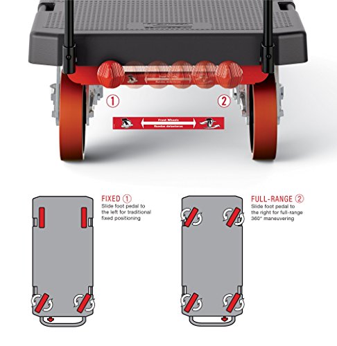 Suncast Commercial Structural Foam 24" x 36" Platform Truck, Standard Duty