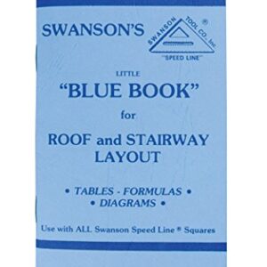 SWANSON Tool Co., Inc SW1201K Value Pack 7 inch Speed Square and Big 12 Speed Square (without layout bar) ships with Blue Book