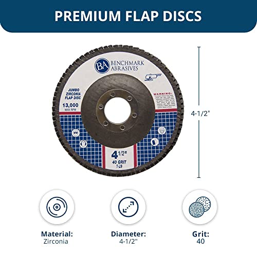Benchmark Abrasives 4.5" x 7/8" Premium High-Density Jumbo Zirconia Type 29 Flap Discs for Sanding, Stock and Rust Removal, Finishing, Grinding, Deburring (10 Pack) - 40 Grit