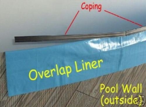 Coping Strips for Overlap Above Ground Pool Liners, Plastic Coping Clips for Overlap Pool Liner Replacement - for 24' Round Pools - Qty 38