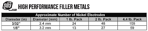 ENiCl - 99% Nickel/Cast Iron Welding Electrode - 12" x 3/32" (5 STICKS)