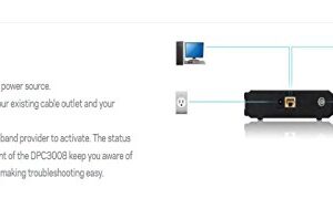 Linksys DOCSIS 3.0 8x4 Cable Modem Certified with Comcast Xfinity, Spectrum, Cox (CM3008)