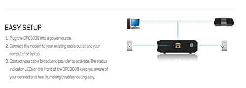 Linksys DOCSIS 3.0 8x4 Cable Modem Certified with Comcast Xfinity, Spectrum, Cox (CM3008)