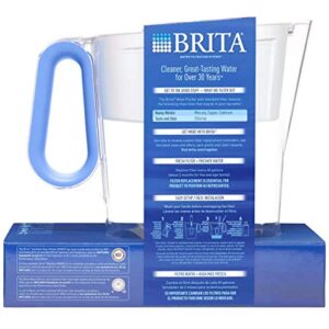 Brita Wave Filtered Water Filter Pitcher 10 Cup Capacity Includes 2 Filters - Blue