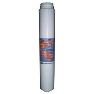 omnipure qws water softener filter
