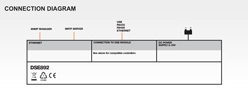 Thunder Parts DSE892 Original - Made in UK | Simple Network Management Protocol (SNMP) Gateway | DSE0892-01