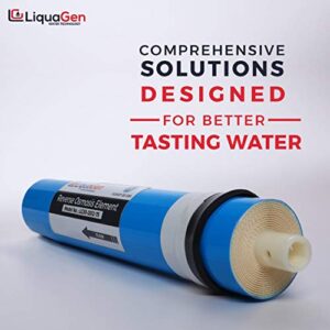 LiquaGen- Reverse Osmosis Membrane (100 GPD) | Replacement Water Filter for Home improvement | Countertop or Under Sink Water Filter | Filters For Premier Pure Drinking Water| For Any RO Machine