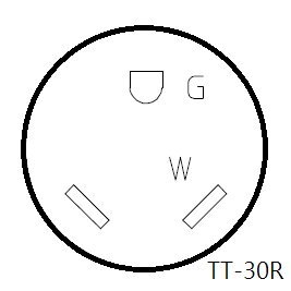 Parkworld 691586 RV 30 AMP Generator Adapter 3-Prong L5-30P Male to TT-30R Female (Green, Electroplating Terminal)
