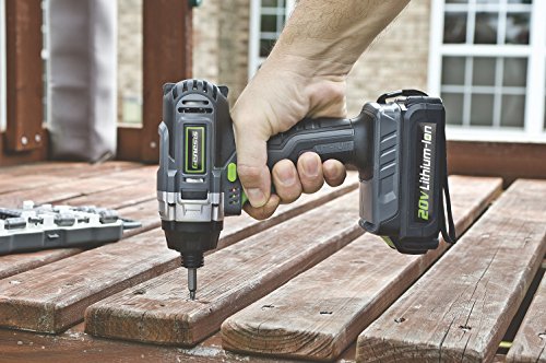 Genesis GLID20A 20 Volt Lithium-ion Battery-Powered Cordless Variable Speed Impact Driver with 1/4" Collet , Built-In LED Work Light, 20V Battery, Charger and Screwdriver Bit