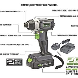 Genesis GLID20A 20 Volt Lithium-ion Battery-Powered Cordless Variable Speed Impact Driver with 1/4" Collet , Built-In LED Work Light, 20V Battery, Charger and Screwdriver Bit