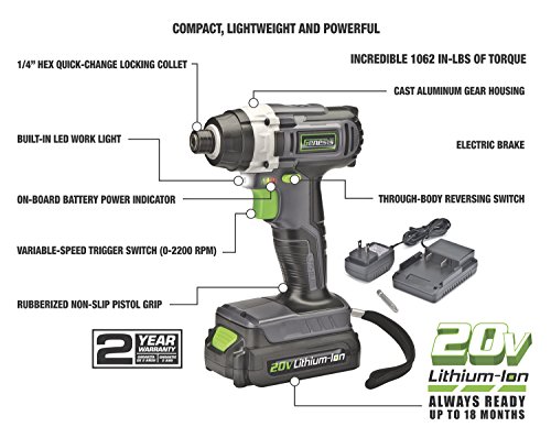 Genesis GLID20A 20 Volt Lithium-ion Battery-Powered Cordless Variable Speed Impact Driver with 1/4" Collet , Built-In LED Work Light, 20V Battery, Charger and Screwdriver Bit