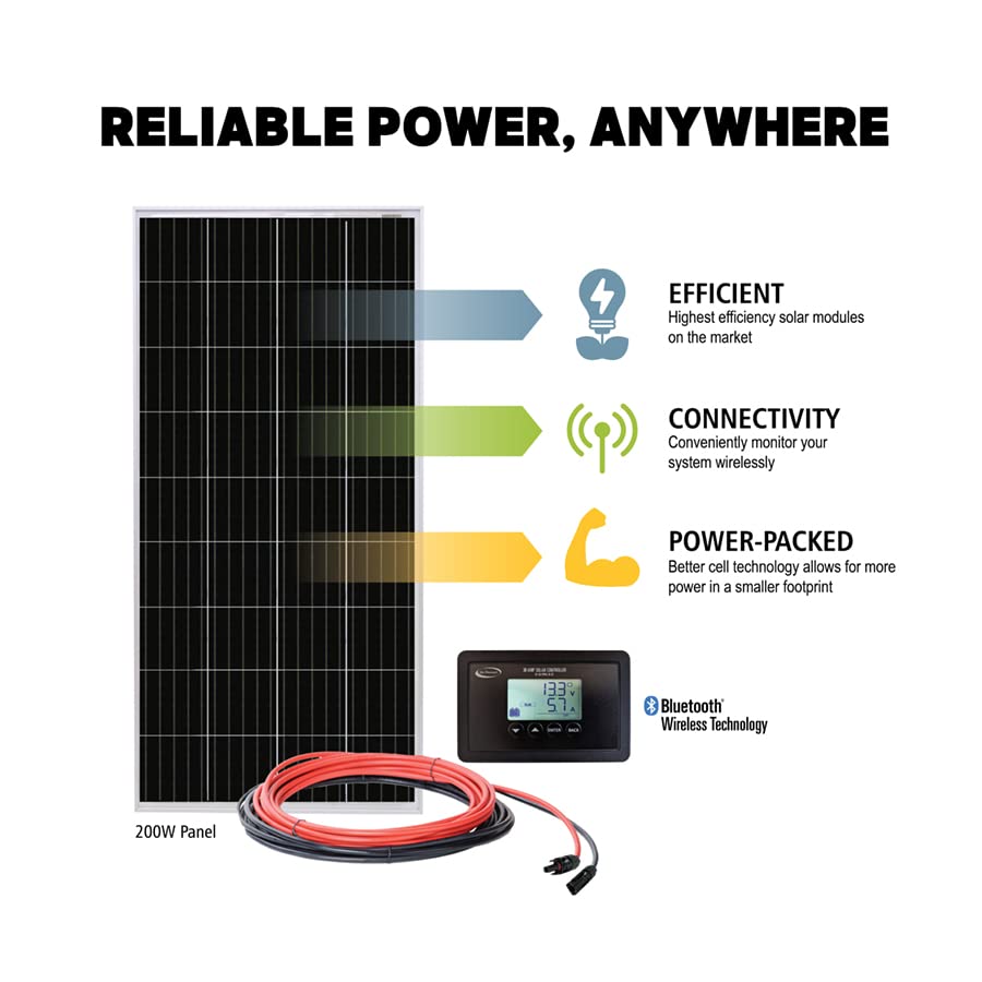 Go Power! Overlander 190W Solar Kit with 30-amp Solar Controller , black