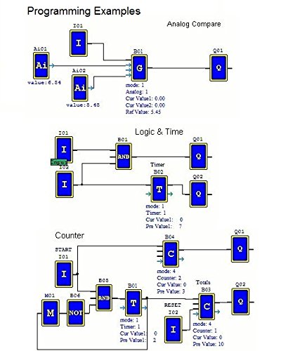 PLC 3 Programming Software Ladder and Logic. Virtual PLC Simulation Examples Manuals