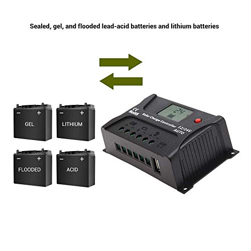 HQST 20Amp 12V/24V PWM Solar Charge Controller Regulator with LCD Display, USB-A Port, Compatible with Sealed, Flooded Lead-Acid Batteries