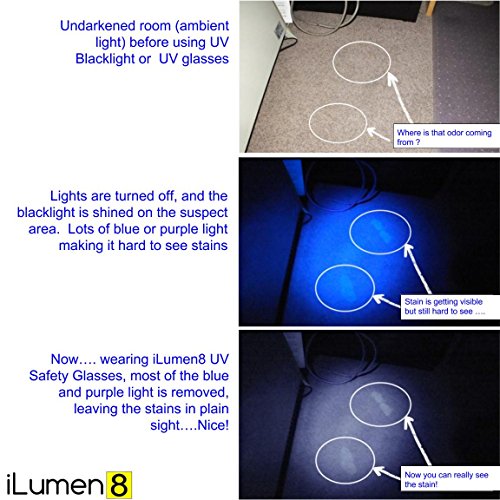 iLumen8 BEST Shooting Glasses UV Blacklight Yellow Vision Safety Eye protection