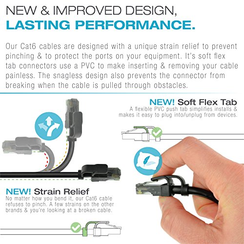 Mediabridge Cat6 Ethernet Patch Cable (5-Pack - 10 Feet) - Soft Flex Tab - RJ45 Computer Networking Cord - Multi-Color - (Part# 32-699-10X5M)