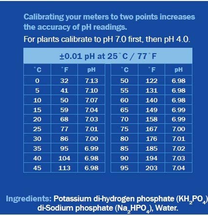 Bluelab PH7250B PH 7.0 Calibration Solution, 250 mL