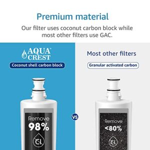 AQUA CREST 3US-PF01 Under Sink Water Filter, NSF/ANSI 42 Certified Replacement for Filtrete® 3US-PF01, 3US-MAX-F01H, Delta RP78702, Manitowoc K-00337, K-00338 Water Filter, 1 Pack, No.AQU-WF00