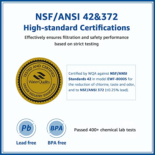 AQUA CREST 3US-PF01 Under Sink Water Filter, NSF/ANSI 42 Certified Replacement for Filtrete® 3US-PF01, 3US-MAX-F01H, Delta RP78702, Manitowoc K-00337, K-00338 Water Filter, 1 Pack, No.AQU-WF00