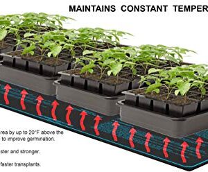 Propagate Pro 4' Foot Seedling Heating Mat | Fits (4) Standard 1020 Tray | 48" inch Germination Grow Heat Pad for Seed & Starter Plants Soil Warmer for Indoor Home Gardening (20x48 Single)