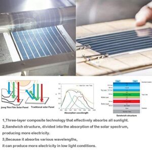 Portable Flexible-Solar-Panel-Charger Small Solar Panels for Science Projects Wireless Charger 1 Watt 6 Volt Thin-Film-Roll-up-Bendable-Amorphous-Solar-Panel Cell DIY for Car Camping Solar Charger