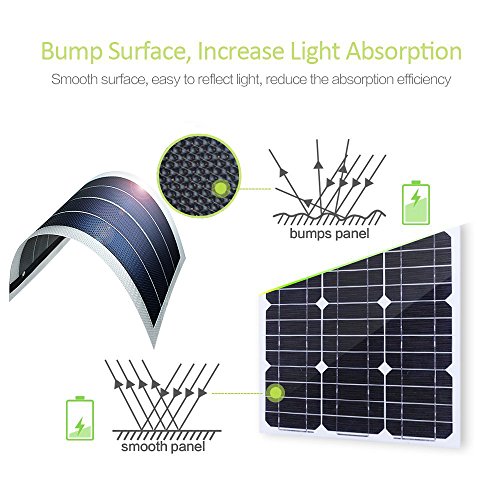 Portable Flexible-Solar-Panel-Charger Small Solar Panels for Science Projects Wireless Charger 1 Watt 6 Volt Thin-Film-Roll-up-Bendable-Amorphous-Solar-Panel Cell DIY for Car Camping Solar Charger