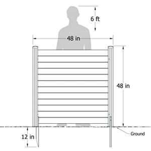 Enclo Privacy Screens ZP19014 No Dig Premium Full-Coverage White Vinyl Privacy Fence Screen Kit, 48" W x 48" H, Perfect to Enclose Trash Bins and A/C Units (2-Panels)