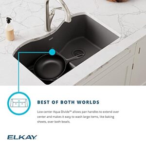 Elkay Quartz Classic ELGH3322RBK0 Black Offset 60/40 Double Bowl Top Mount Sink