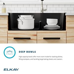 Elkay Quartz Classic ELGH3322RBK0 Black Offset 60/40 Double Bowl Top Mount Sink