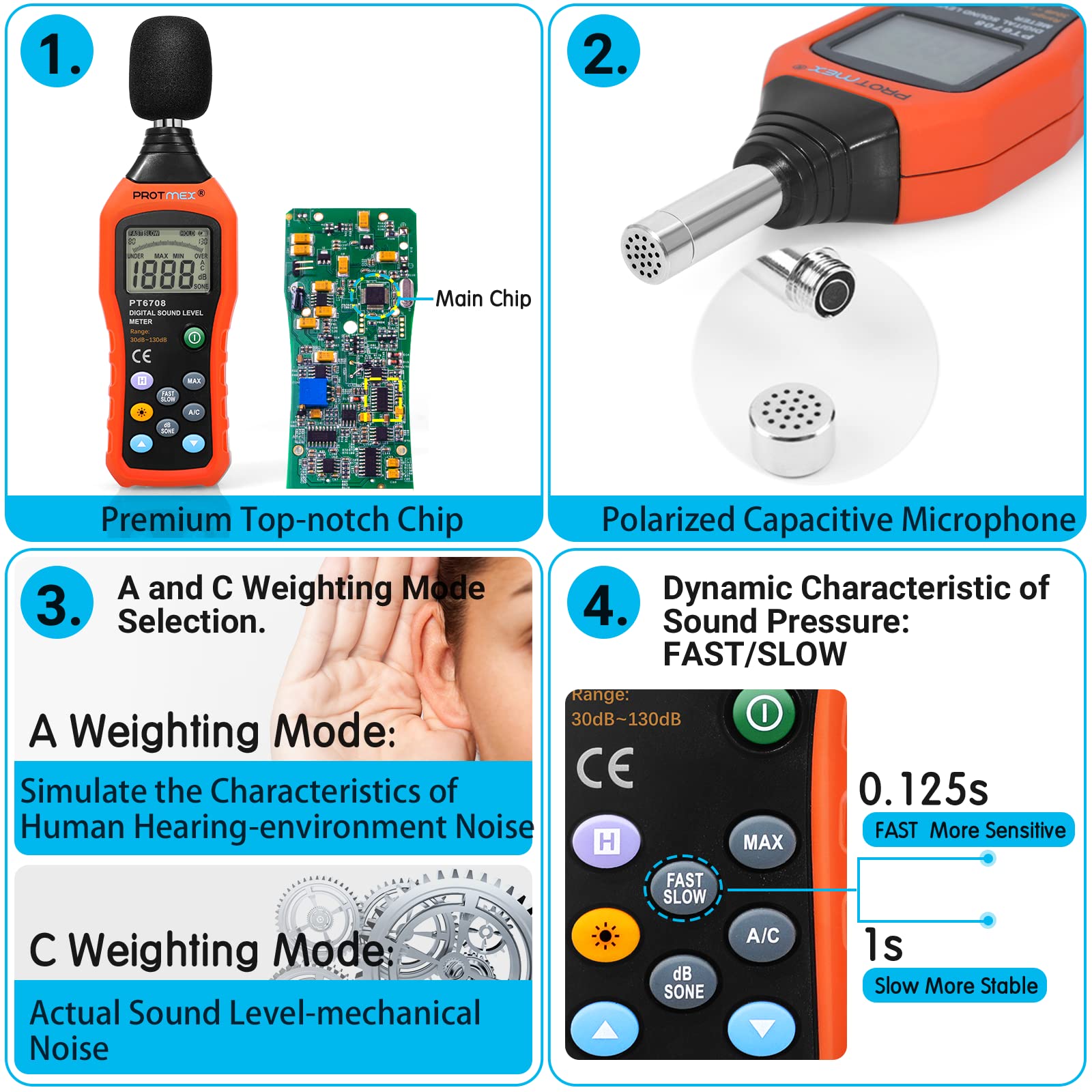 Protmex PT6708 Sound Level Meter, Digital Decibel Reader Measurement, Range 30-130 dB, Accuracy 1.5dB Noise Meter with Large LCD Screen Display, Fast and Slow Selection (Batteries Include)