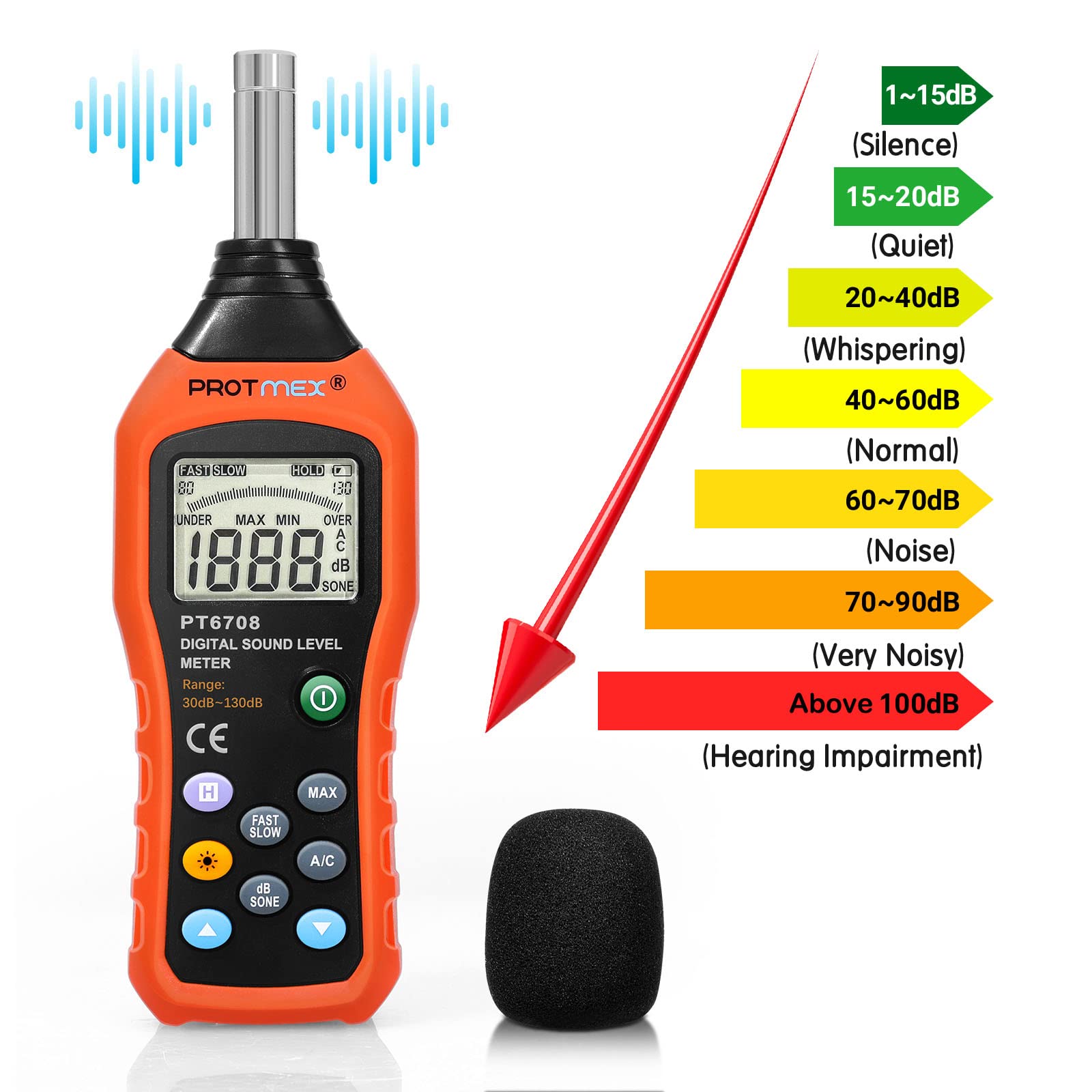 Protmex PT6708 Sound Level Meter, Digital Decibel Reader Measurement, Range 30-130 dB, Accuracy 1.5dB Noise Meter with Large LCD Screen Display, Fast and Slow Selection (Batteries Include)