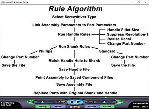 Autodesk Inventor 2014: iLogic Made Simple – Video Training Course