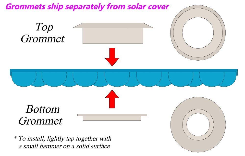 Sun2Solar Blue 20-Foot-by-40-Foot Rectangle Solar Cover Heat Retaining Blanket | 1600 Series with 6-Pack of Grommets Bundle | In-Ground and Above-Ground Rectangular Swimming Pool | Bubble-Side Down