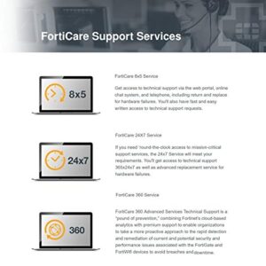 Fortinet FortiGate-600D 1 Year FortiGate Cloud Management, Analysis and 1 Year Log Retention FC-10-00603-131-02-12