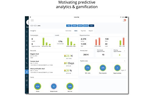 Salesbox CRM - 3 User Package