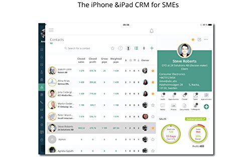 Salesbox CRM - 3 User Package