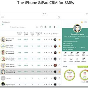 Salesbox CRM - 10 User Package