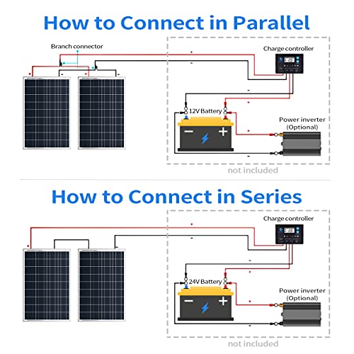 ACOPOWER Solar Panel 100 Watt 12 Volt PV Module High-Efficiency Polycrystalline Power Charger for Car RV Marine Boat Rooftop Charging Home Farm Camping Battery Caravan and Other Off-Grid Applications