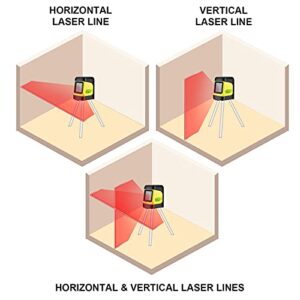 Firecore F112R Self-Leveling Horizontal/Vertical Cross-Line Laser Level with Magnetic Bracket