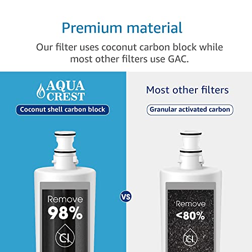 AQUA CREST 3US-AF01 Under Sink Water Filter, Replacement for Standard 3US-AF01, 3US-AS01, Aqua-Pure AP Easy C-CS-FF, WHCF-SRC, WHCF-SUFC, WHCF-SUF Water Filter, NSF/ANSI 42 Certified (Pack of 2)