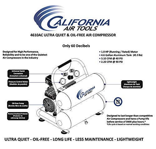 California Air Tools CAT-4610AC Ultra Quiet & Oil-Free 1.0 hp 4.6 gallon Aluminum Twin Tank Electric Portable Air Compressor, Silver