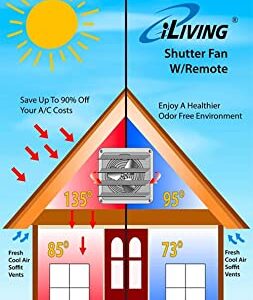 iLiving - 16" Wall Mounted Exhaust Fan - Automatic Shutter - Variable Speed - Vent Fan For Home Attic, Shed, or Garage Ventilation, 1200 CFM, 1800 SQF Coverage Area (Power Cord Not Included)