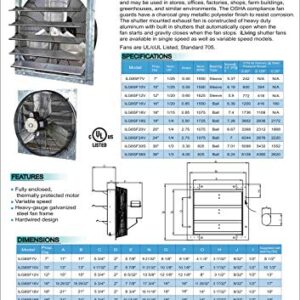 iLiving - 16" Wall Mounted Exhaust Fan - Automatic Shutter - Variable Speed - Vent Fan For Home Attic, Shed, or Garage Ventilation, 1200 CFM, 1800 SQF Coverage Area (Power Cord Not Included)