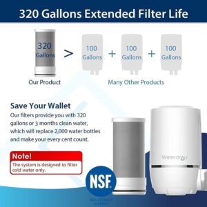 Waterdrop WD-FF-01A Replacement Filter, Faucet Water Filter, Replacement for WD-FC-01, WD-FC-02, WD-FC-06, WD-FC-03, Reduces Chlorine, Taste and Odor, Last Up to 9 Months (Pack of 3)