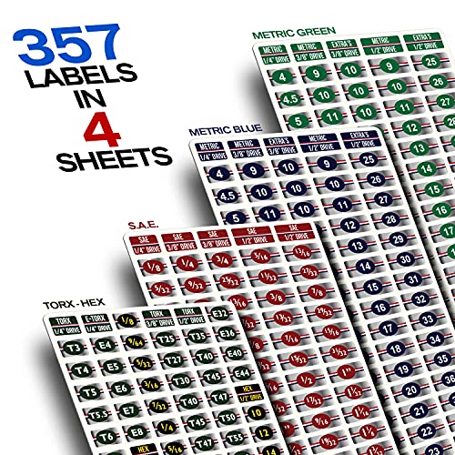 NEW! Ultimate Chrome Socket Label Set