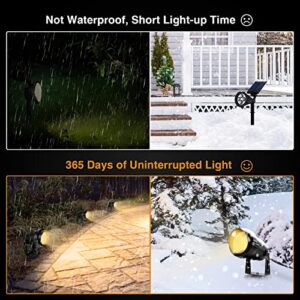 Lemonbest LED Landscape Up Down Light 5W White LED Decorative Spotlight Lamp 110V with Plug for Indoor Outdoor Yard Step Wall Lighting (Warm White)（NO Spike